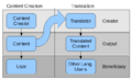 Thumbnail for version as of 12:39, 28 October 2007