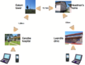 Thumbnail for version as of 11:59, 7 November 2007